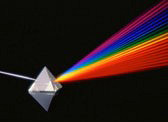 Intellectual Property White light through prism