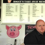 Importance of a trademark